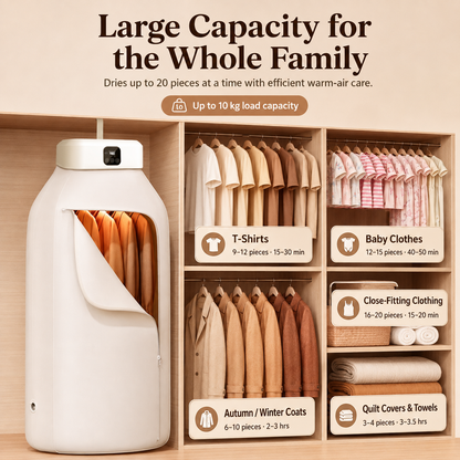 Electric Clothes Dryer