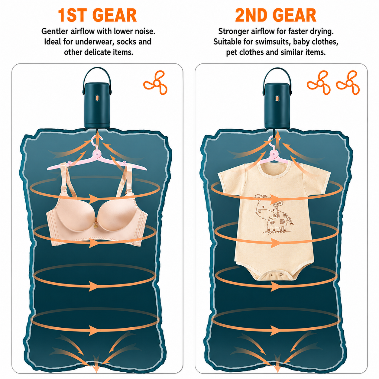 Hot-Air Clothes Dryer