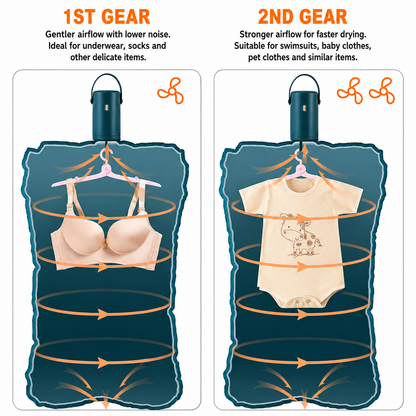 Hot-Air Clothes Dryer