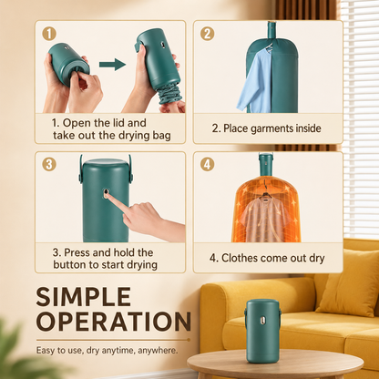Hot-Air Clothes Dryer